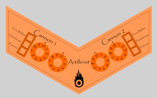 Artillerist (Artificer) Subclass Tracker Board for Shelly Hudson